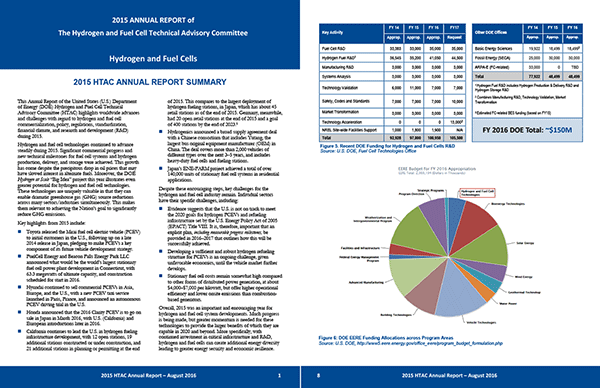 2015 HTAC Annual Report