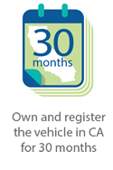 Own and register the vehicle in California for 30 months