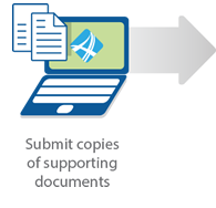 Submit copies of supporting documents