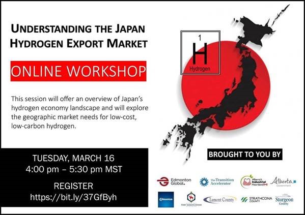Understanding the Japan Hydrogen Export Market - March 16, 2021
